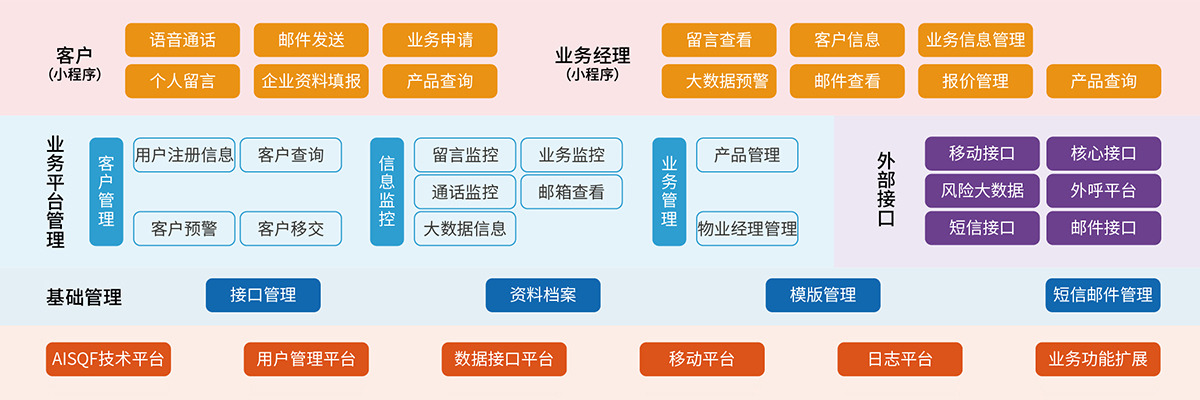 11、智慧業務系統.jpg